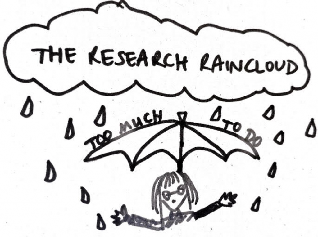 Illustration of Research Raincloud 