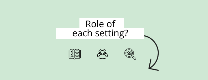 Visual box with the text: Role of each setting?