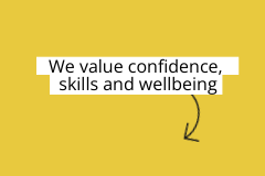 Visual box with this text on it: We value confidence, skills and wellbeing